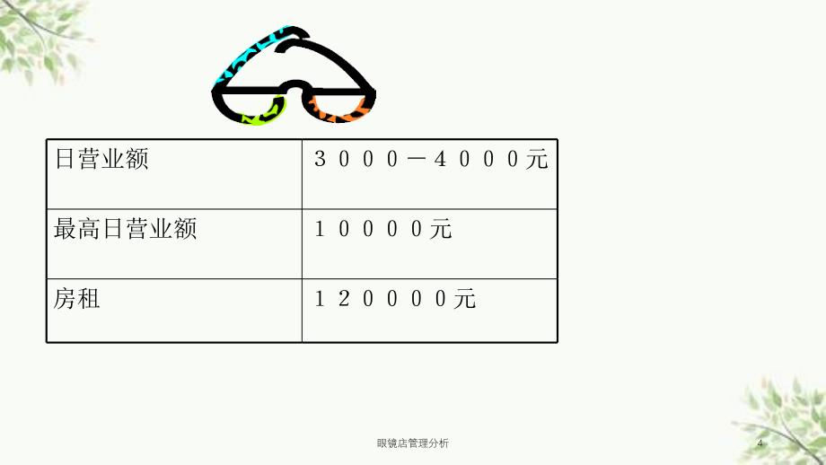 眼镜店管理分析课件_第4页