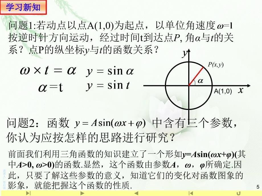 人教版高中数学新教材必修第一册课件：5.6函数y=Asin（ωx+φ）的图象1_第5页