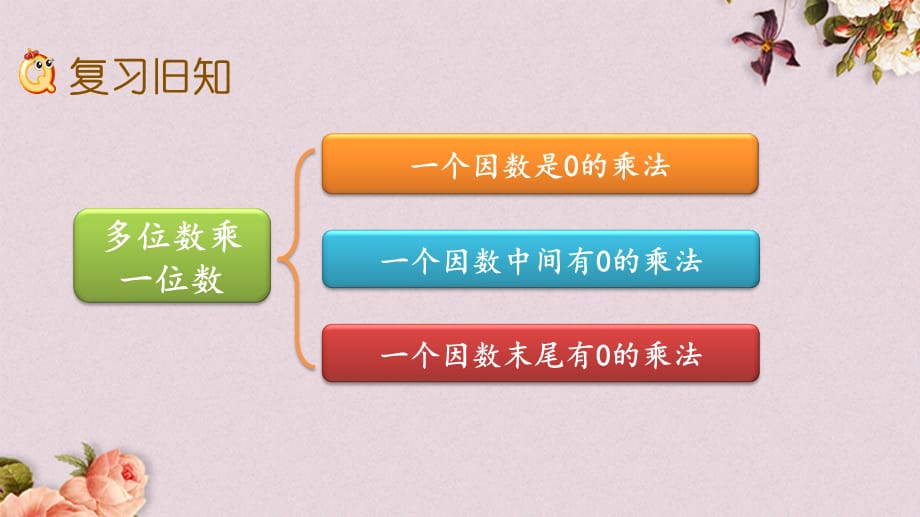 北京课改版三年级上册数学PPT课件 《1.2.8 练习二》_第2页