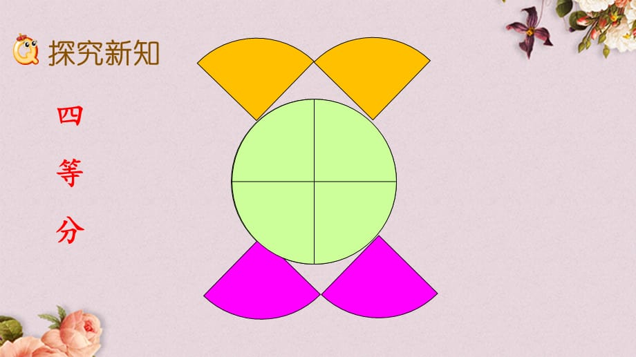 人教版六年级上册数学《5.3.1圆的面积公式的推导》PPT课件_第5页