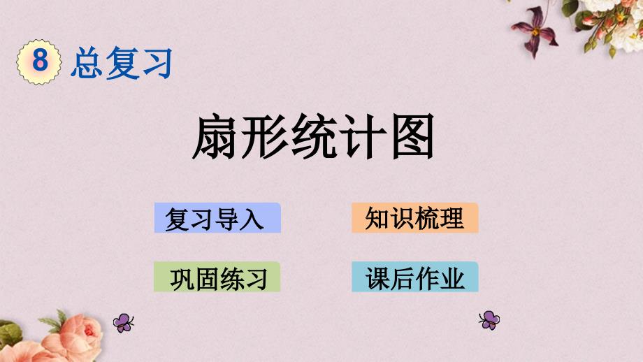 北京课改版六年级上册数学PPT课件 《8.5 扇形统计图》_第1页