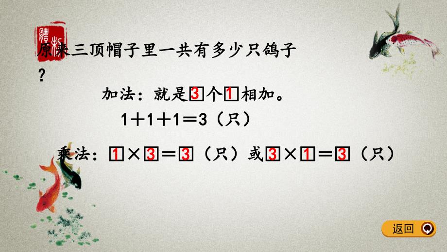 青岛版（五年制）数学一年级下册《第七单元 乘法的初步认识7.2 0和1的乘法》PPT课件_第4页