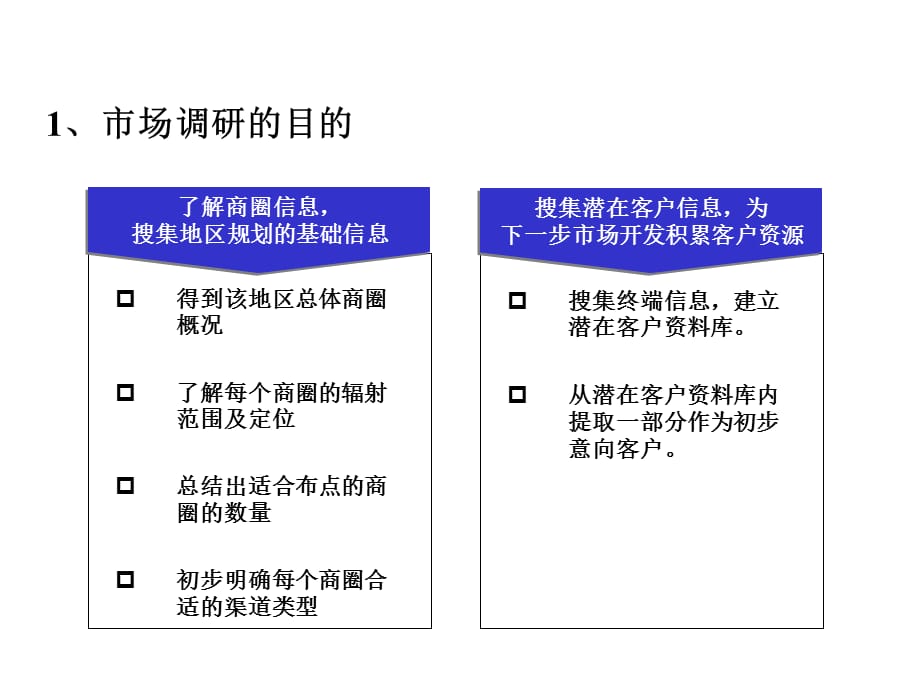 [精选]区域市场业务开发流程及技巧教材_第4页