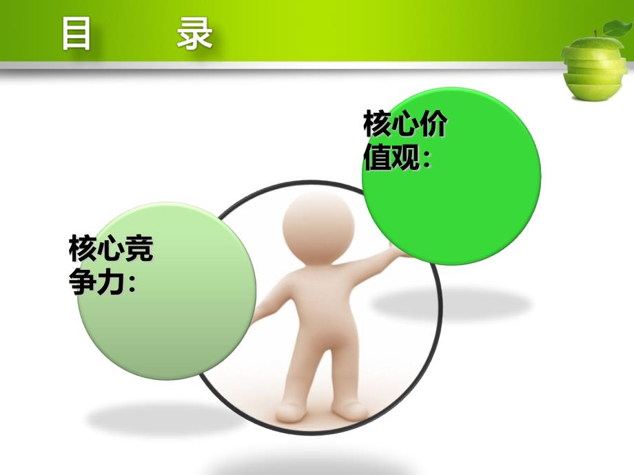 [精选]企业核心竞争力与核心价值观的塑造概述_第3页