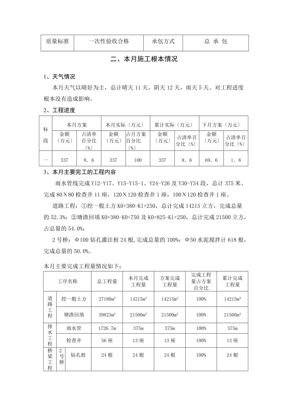 宁波市福庆路工程监理月报（word版）_第2页