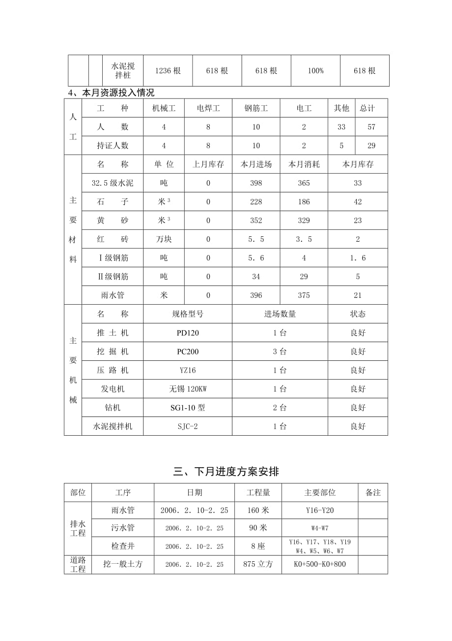 宁波市福庆路工程监理月报（word版）_第3页