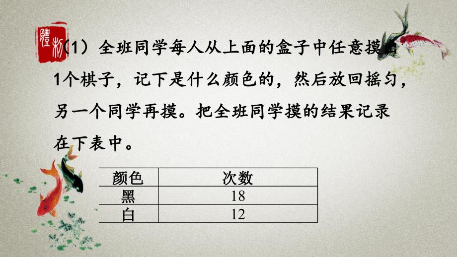 冀教版五年级上册数学《 4.3 可能X的大小》PPT课件_第4页