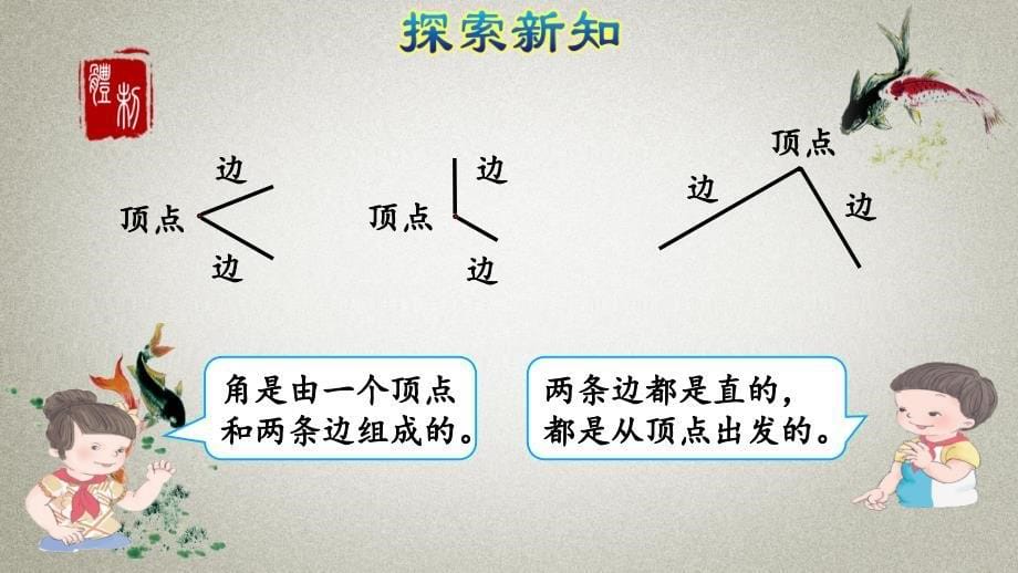 人教版二年级上册数学第3单元 角的初步认识第1课时《 认识角1》PPT课件_第5页