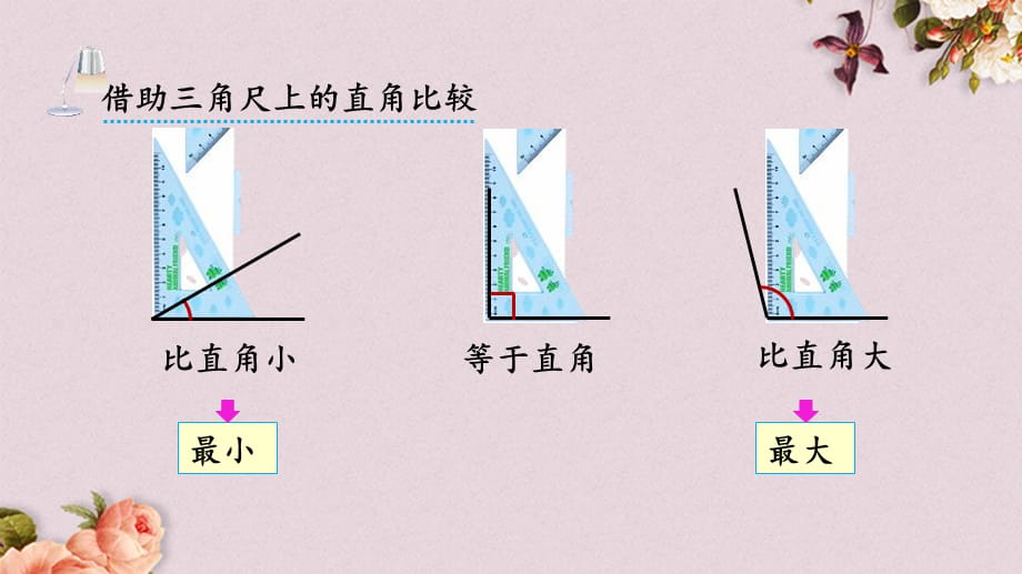 青岛版（五年制）二年级上册数学《 2.3 比较角的大小》PPT课件_第4页