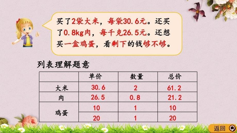 最新人教版五年级上册数学《1.11 估算解决实际问题》PPT课件_第5页