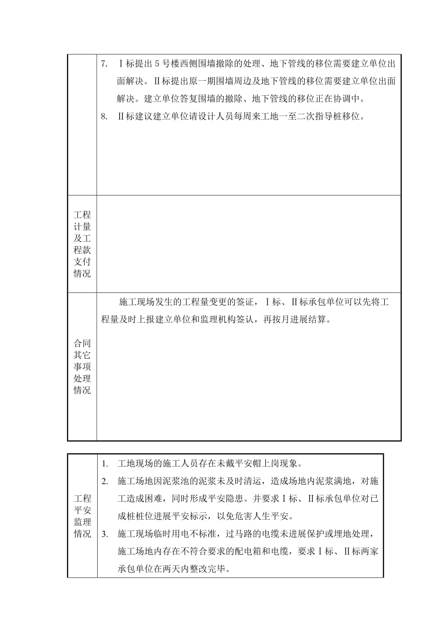 东航机关干部二期经济适用房工程监理月报（word版）_第3页