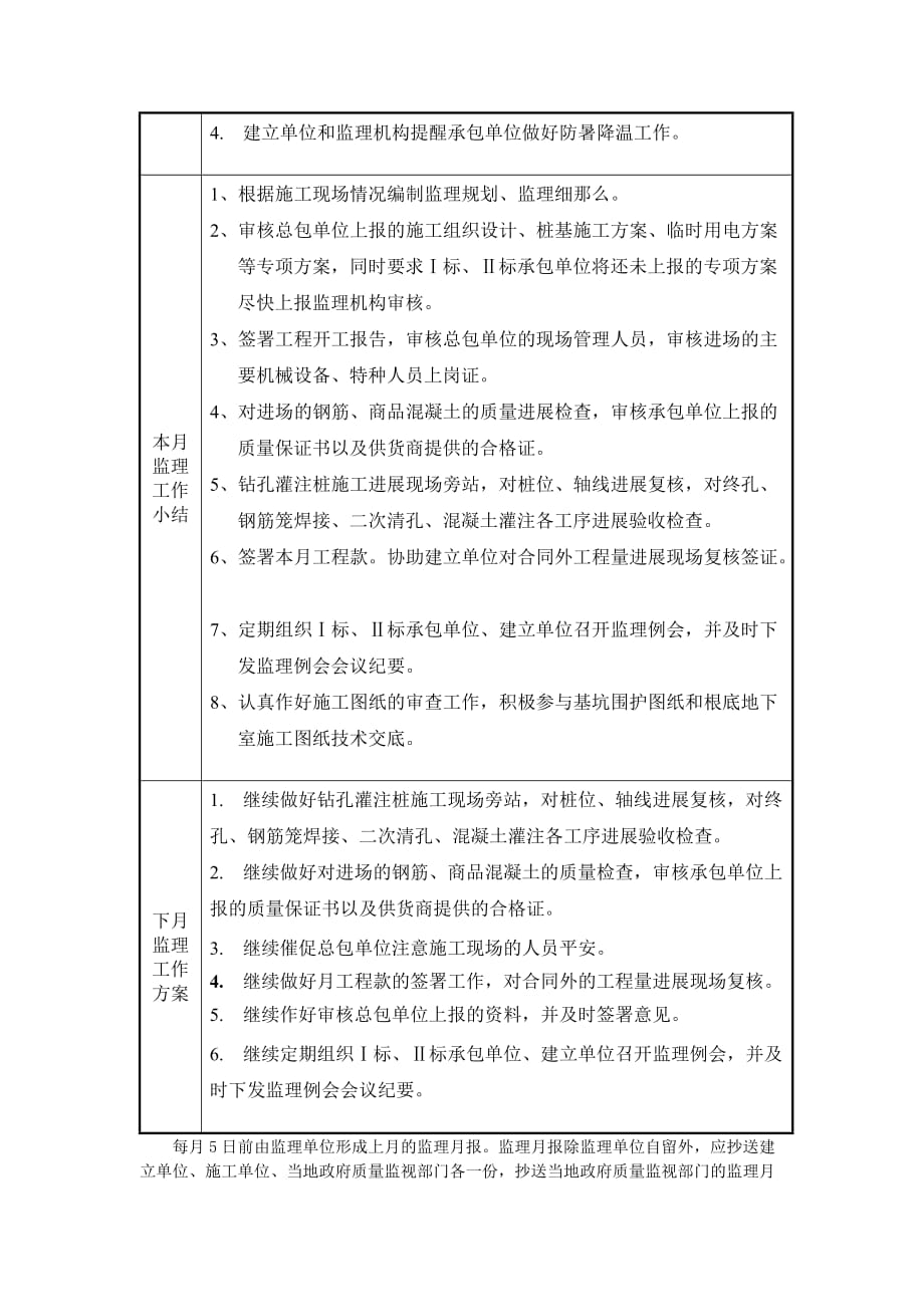 东航机关干部二期经济适用房工程监理月报（word版）_第4页