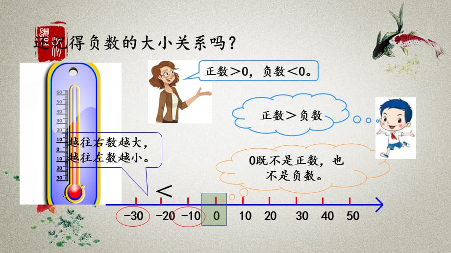 人教版数学六年级下册《第一单元 负数 1.3 练习一》PPT课件_第4页