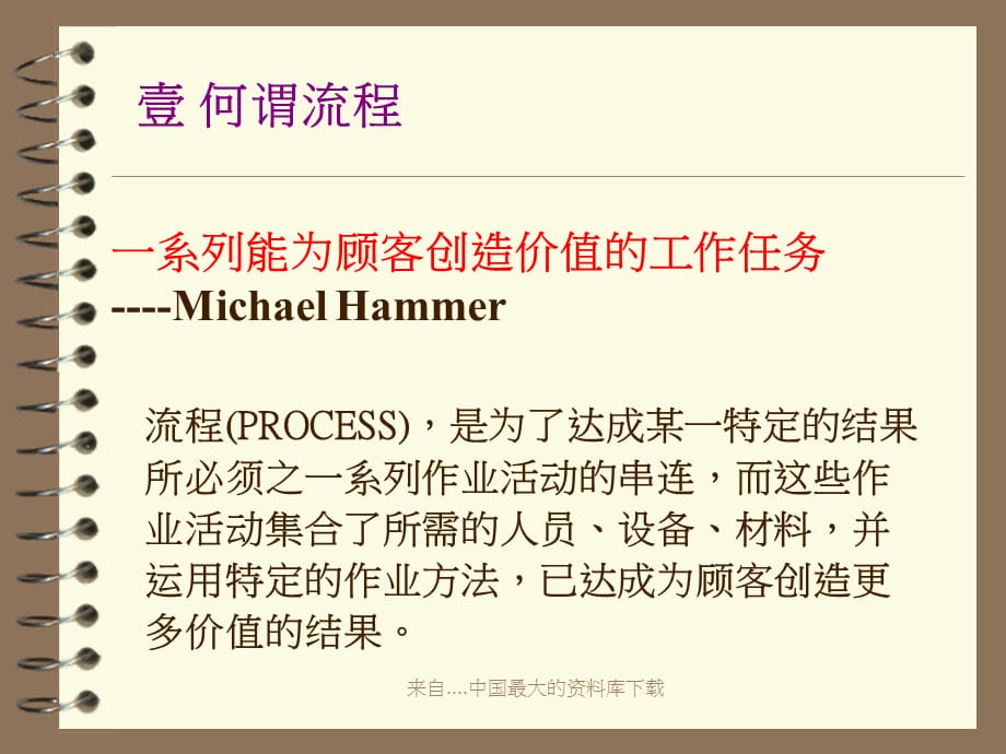 [精选]企业的流程改造理论与实施_第2页