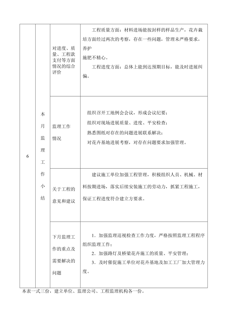 监理工作月报（word版）_第4页