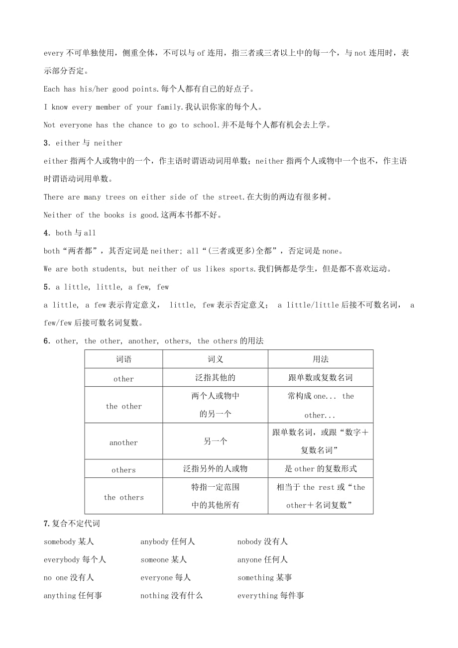 山东省滨州市2021年中考英语语法专项复习语法五代词语法考点剖析_第4页