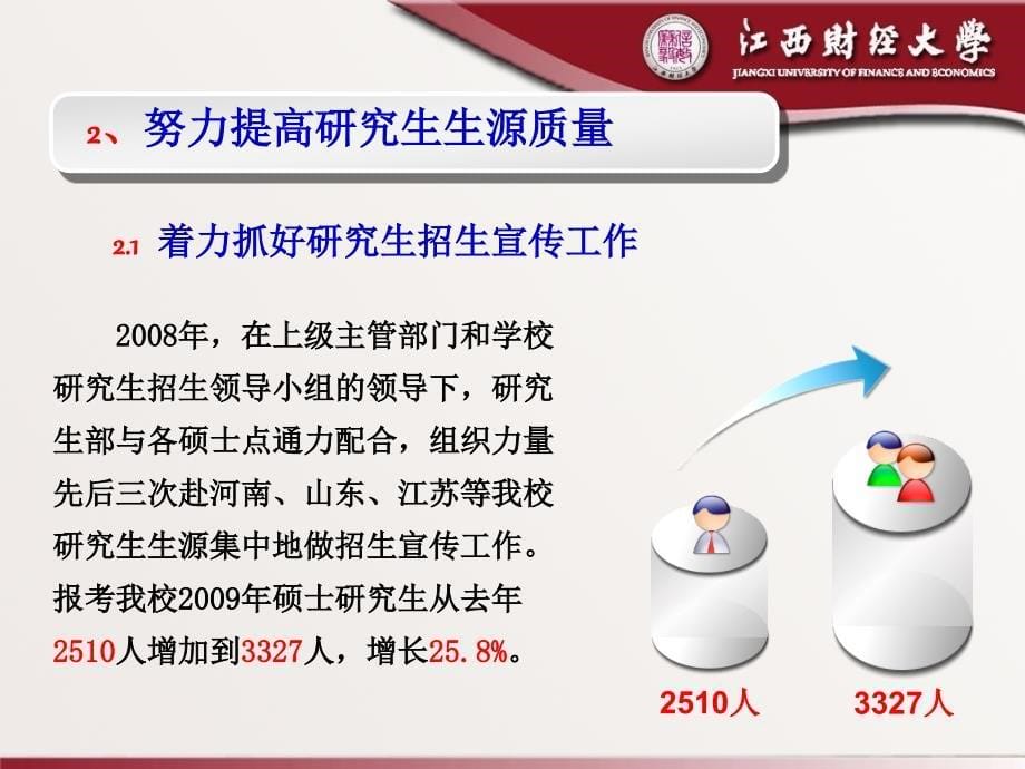 [精选]优秀PPT 研究生部08年工作总结_第5页