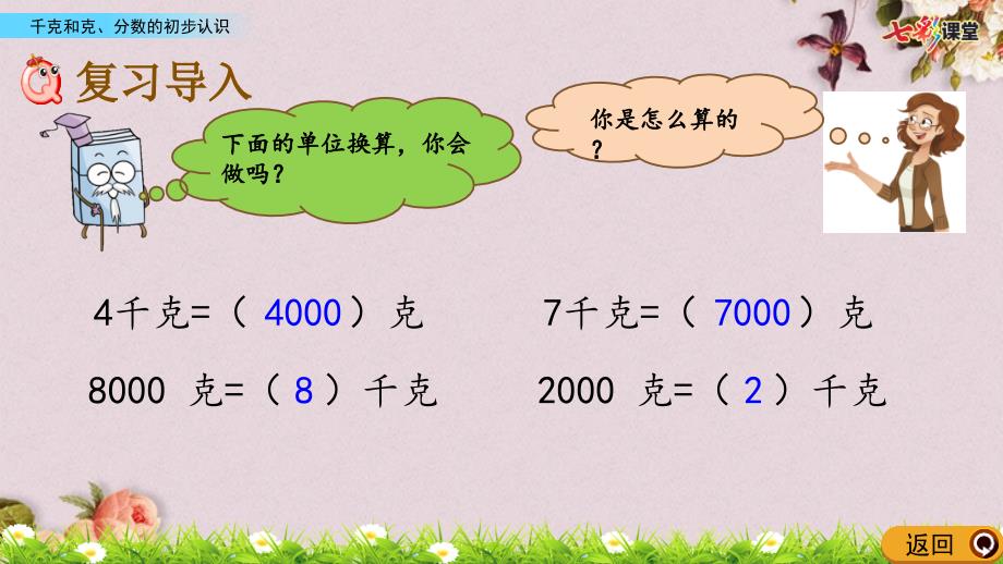 最新你苏教版三年级上册数学精品《 8.1 千克和克、分数的初步认识》PPT课件_第2页