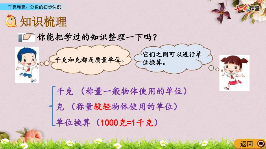 最新你苏教版三年级上册数学精品《 8.1 千克和克、分数的初步认识》PPT课件_第3页