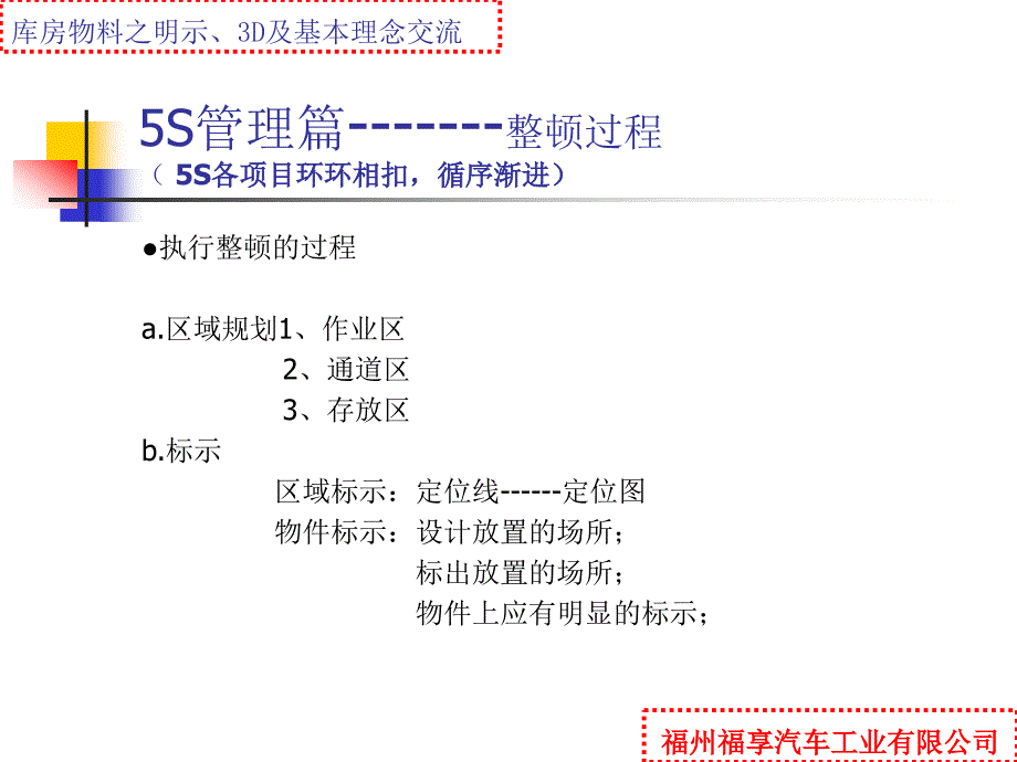 [精选]制造型企业仓储管理(目视管理、颜色管理、看板管理等)_2_第3页