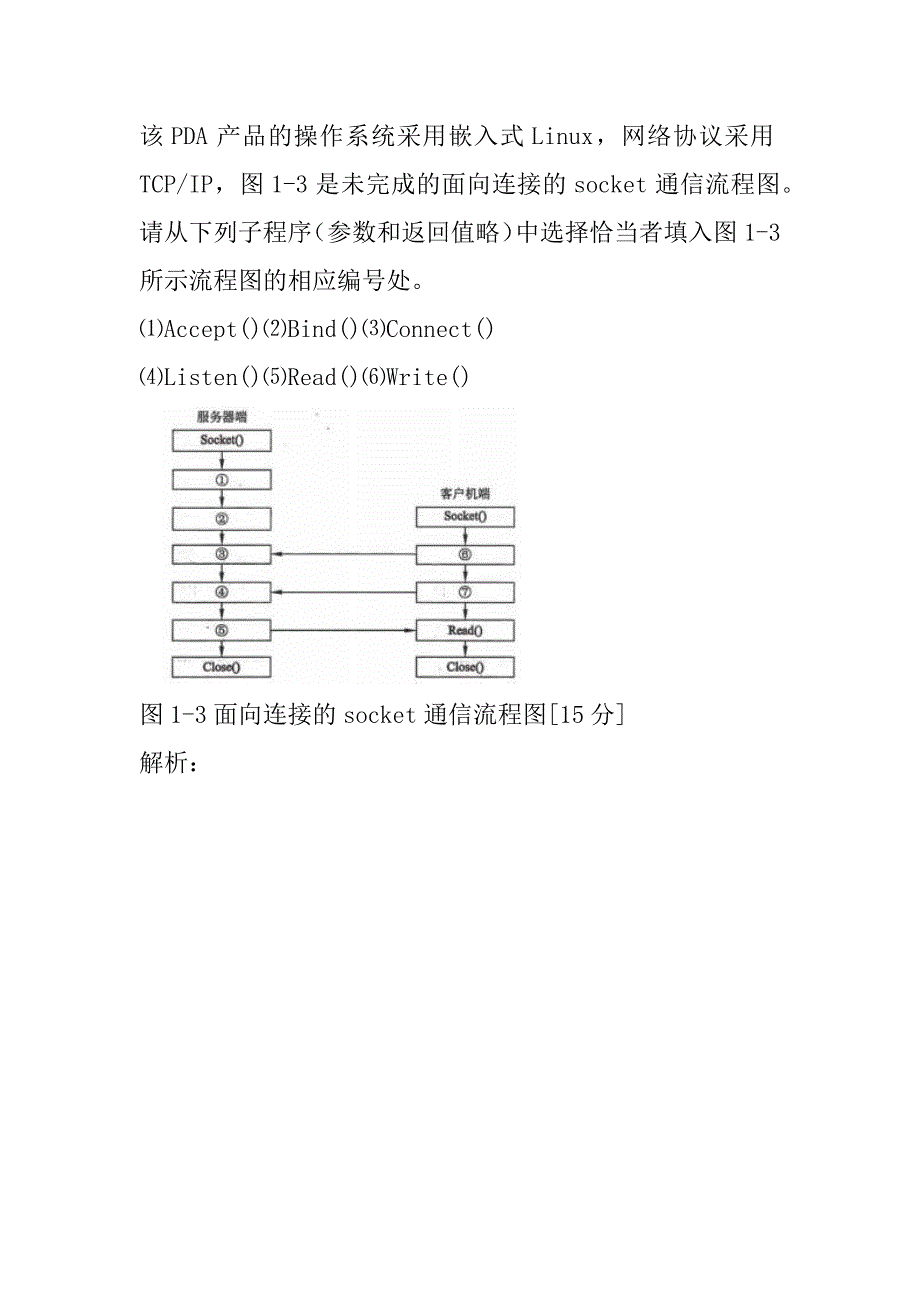 2021年下半年嵌入式系统设计师下午试卷_1_第3页