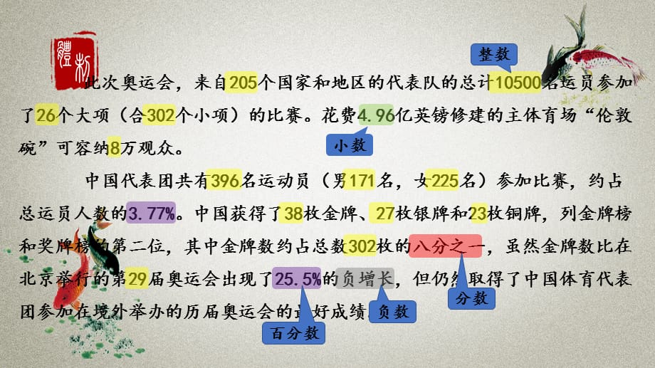 人教版数学六年级下册《第六单元 整理和复习 6.1 数与代数6.1.1 数的X质和意义》PPT课件_第3页