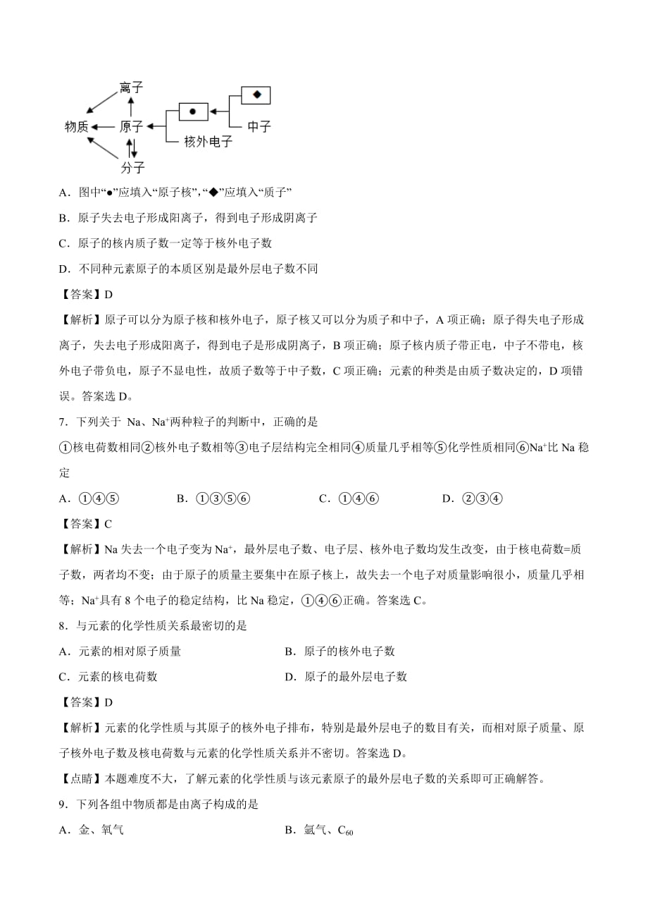 2020-2021学年初三化学课时同步练习：原子中的电子_第3页