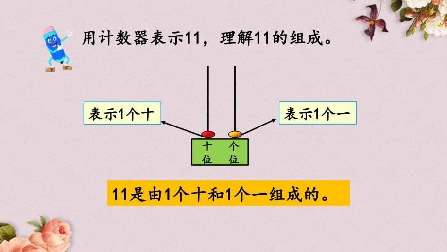 北京课改版一年级上册数学《7.2 认识11-20》PPT课件_第5页