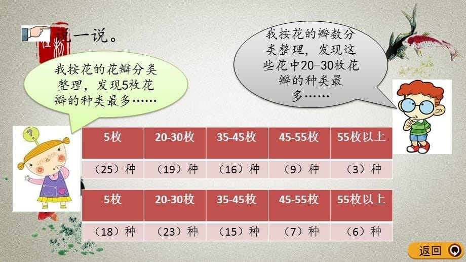 青岛版六年制数学二年级下册《第九单元 数据的收集与整理（一） 9.3 漂亮的花朵》PPT课件_第5页