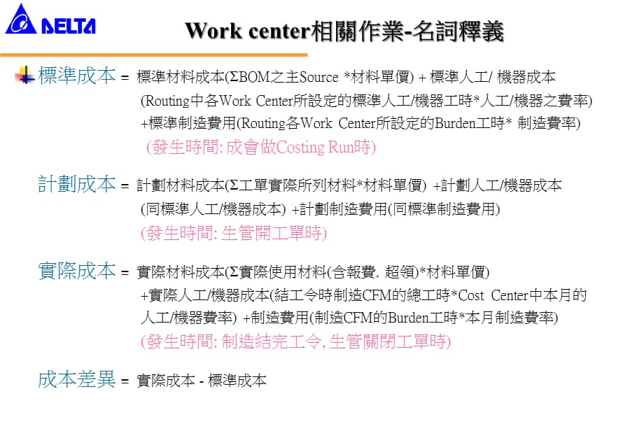 [精选]制造流程(Routing)相关作业(1)_第2页