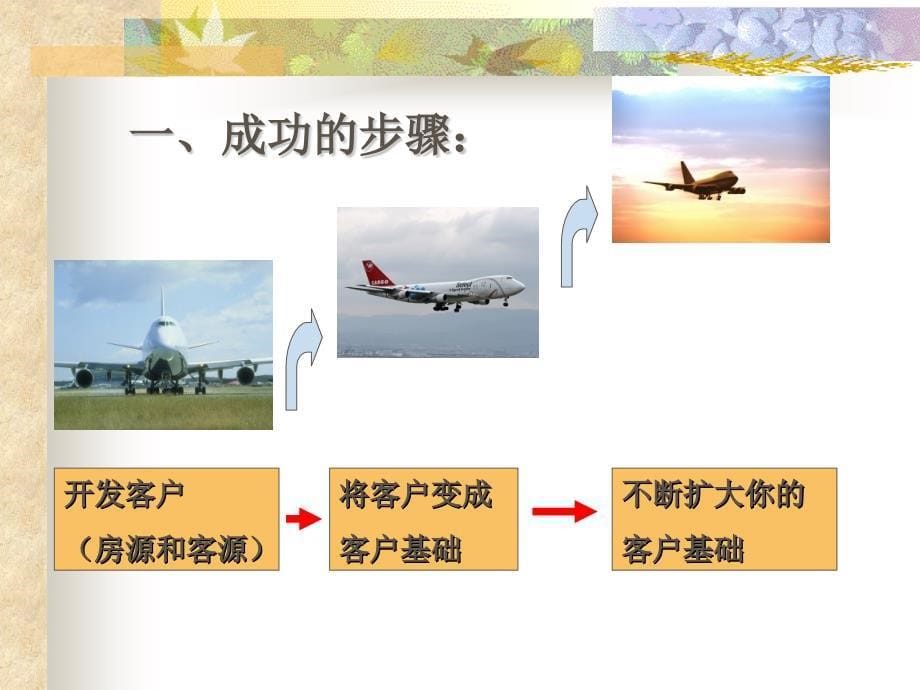 [精选]中介公司房源与客源开发技巧_第5页