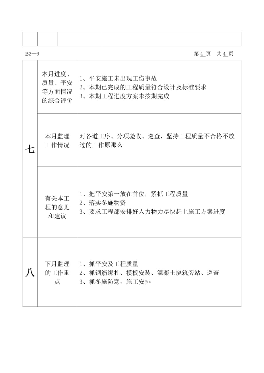 工程监理月报（word版）_第4页