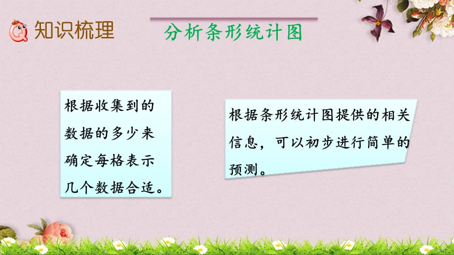 最新人教版四年级上册数学《9.5 条形统计图、优化》PPT课件_第5页