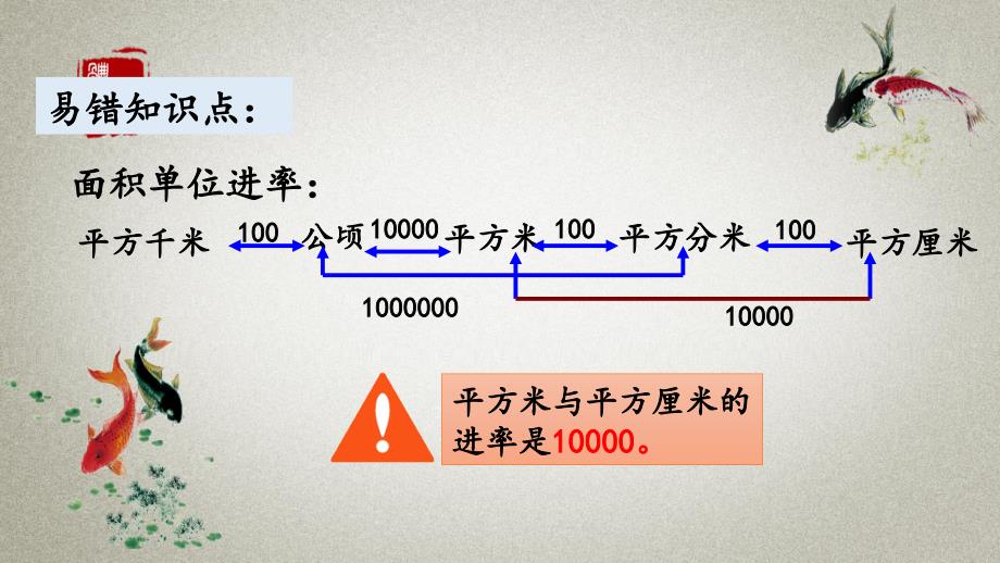 人教版数学四年级下册《第四单元 小数的意义和X质 4.4.3 练习十二》PPT课件_第4页