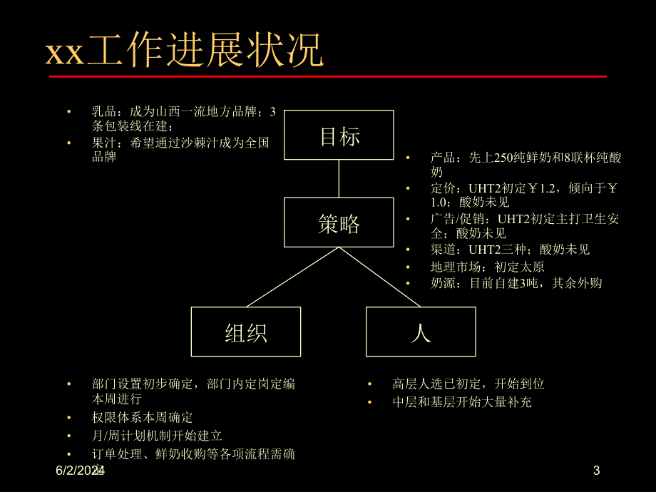 [精选]乳业预研究报告_第3页