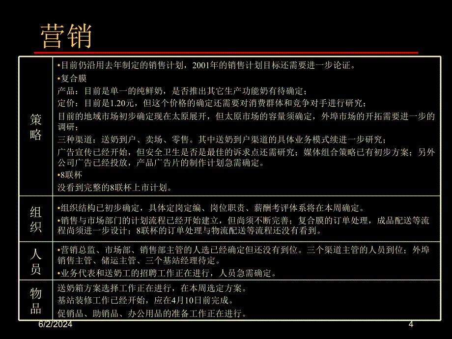 [精选]乳业预研究报告_第4页