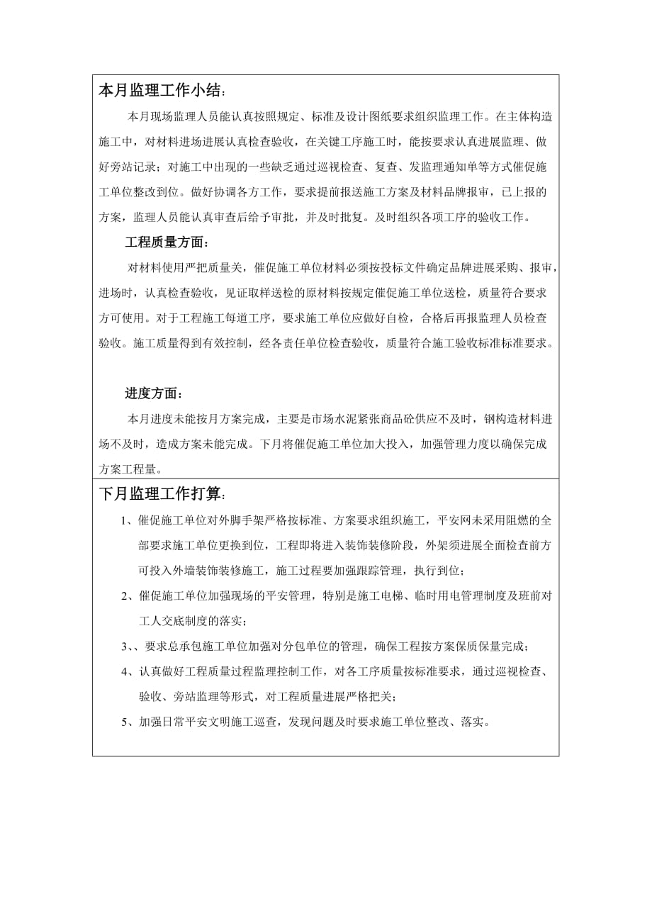 新型高阻隔尼龙薄膜项目厂房工程建设监理工作月报（word版）_第4页