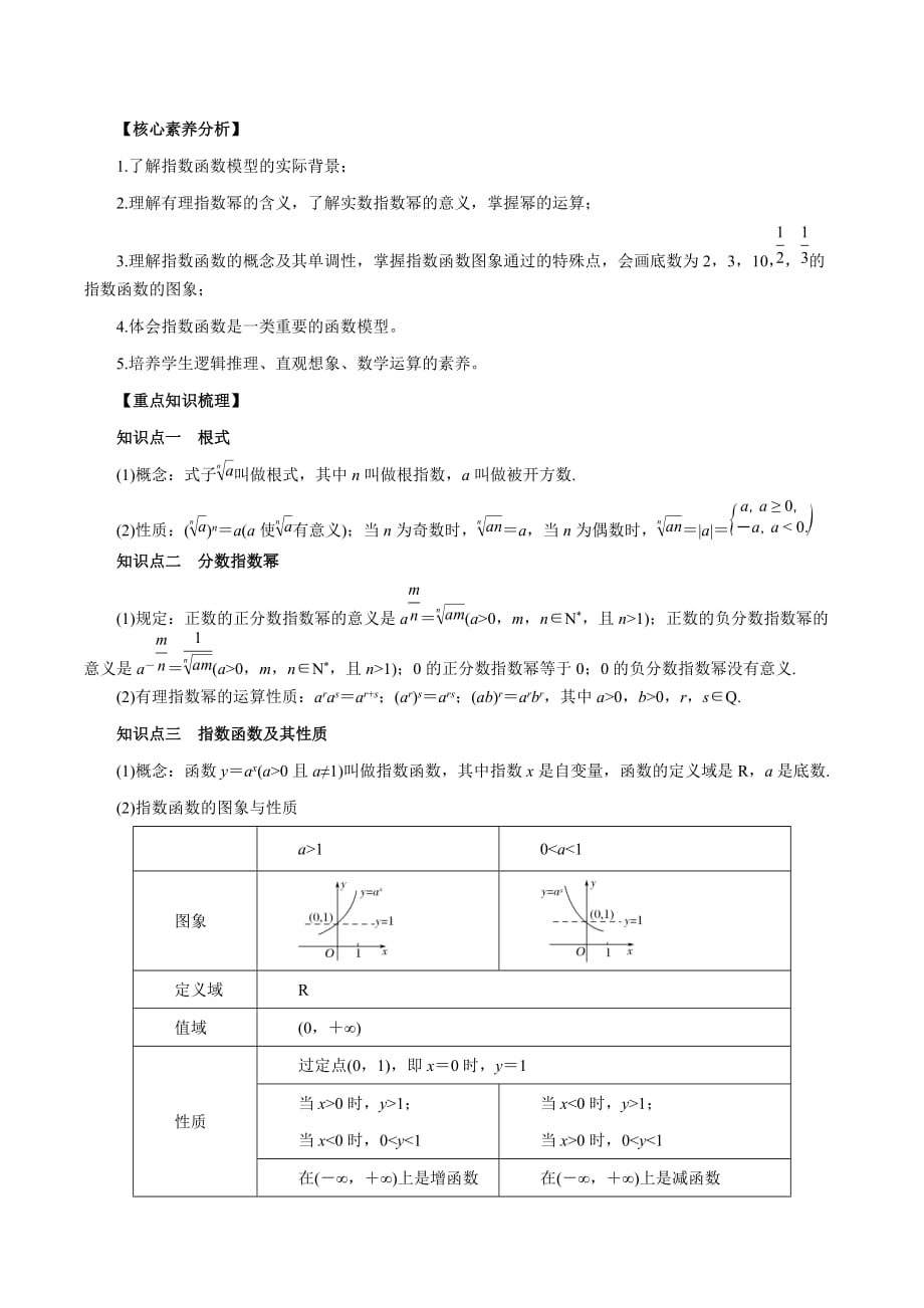 2020-2021学年高三数学一轮复习知识点专题2-5 指数与指数函数_第1页