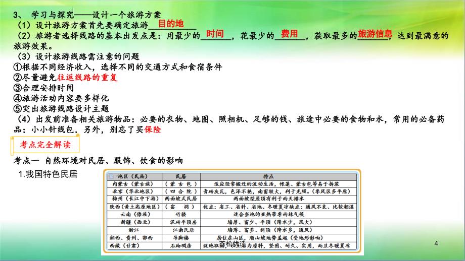 中图版《第5章-地方文化特色与旅游》【基础教学】_第4页