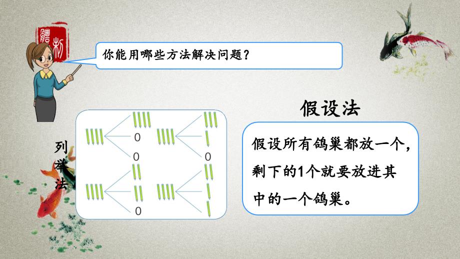 人教版数学六年级下册《第五单元 数学广角--鸽巢问题 5.2 鸽巢问题的一般形式》PPT课件_第3页