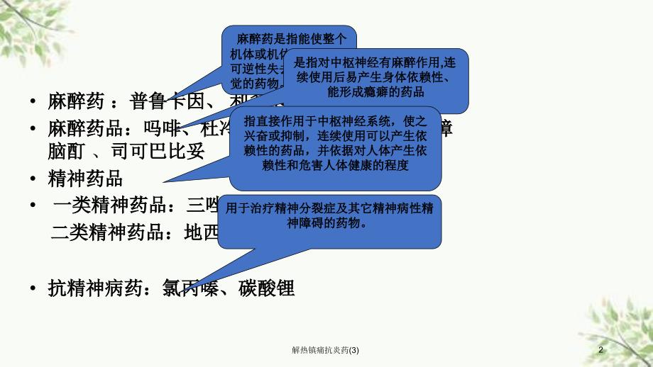 解热镇痛抗炎药(3)课件_第2页