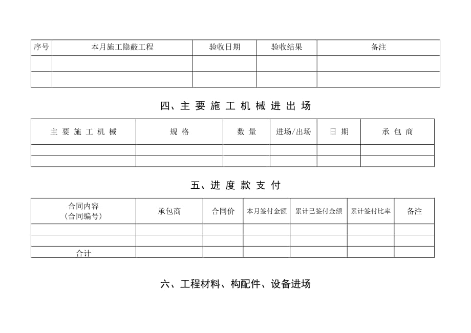 工程建设监理月报（word版）（样表）_第3页