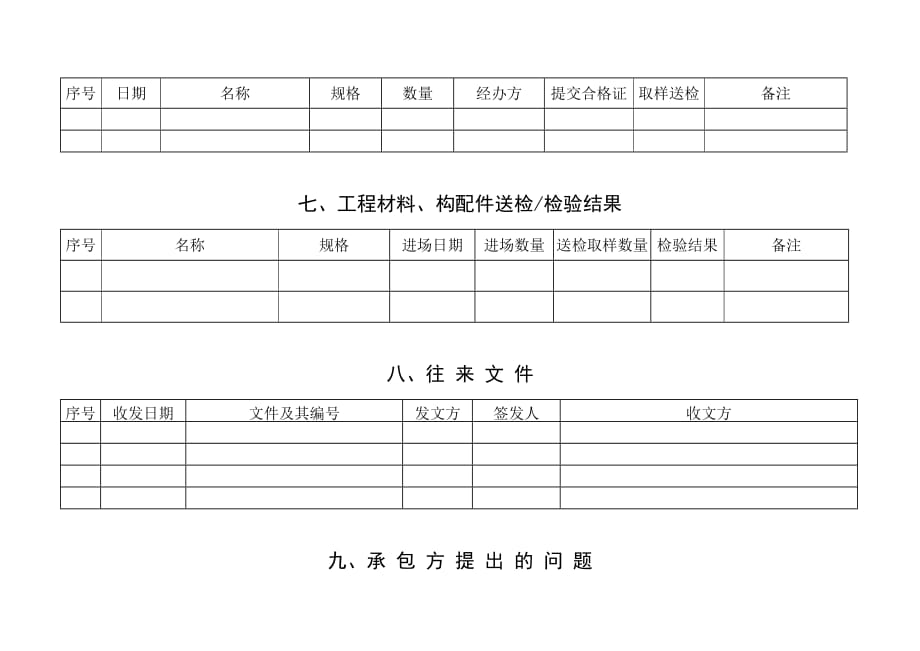 工程建设监理月报（word版）（样表）_第4页