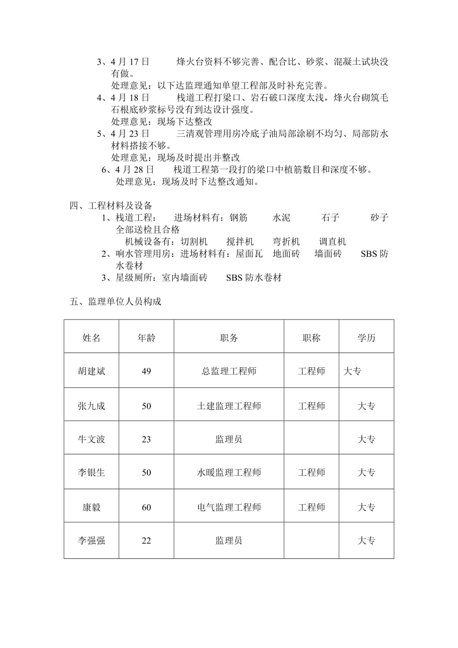 贺兰山苏峪口国家森林公园工程监理月报（word版）_第2页