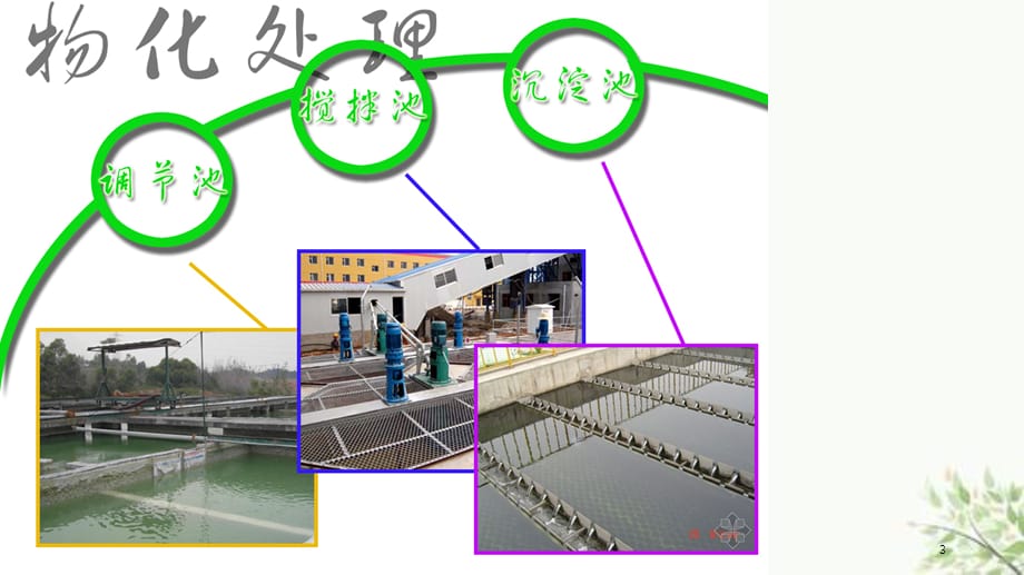 污水处理药剂基础第二版课件_第3页