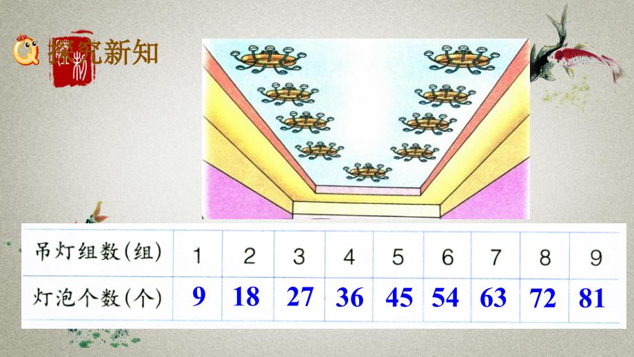 冀教版二年级上册数学《 7.5 9的乘法口诀》PPT课件_第3页