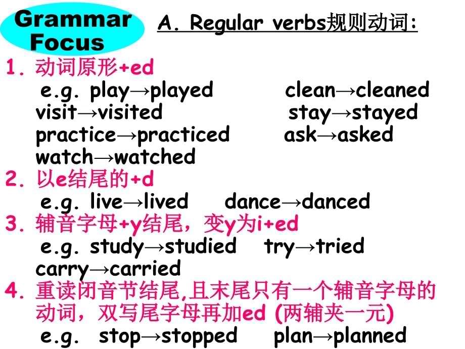 Unit12 SectionA 一般过去进行时态 课件人教版英语七年级下册_第5页