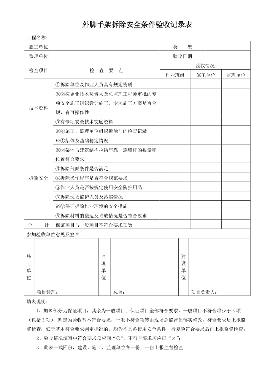 2 外脚手架拆除安全条件验收记录表_第1页