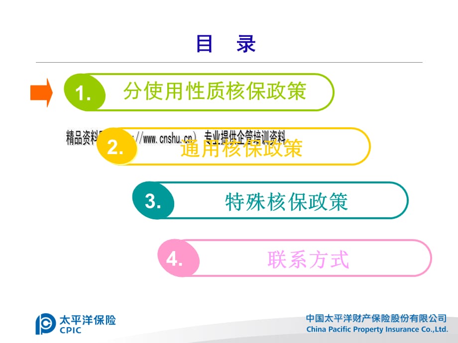 [精选]太平洋公司车险部分核保政策交流会_第2页