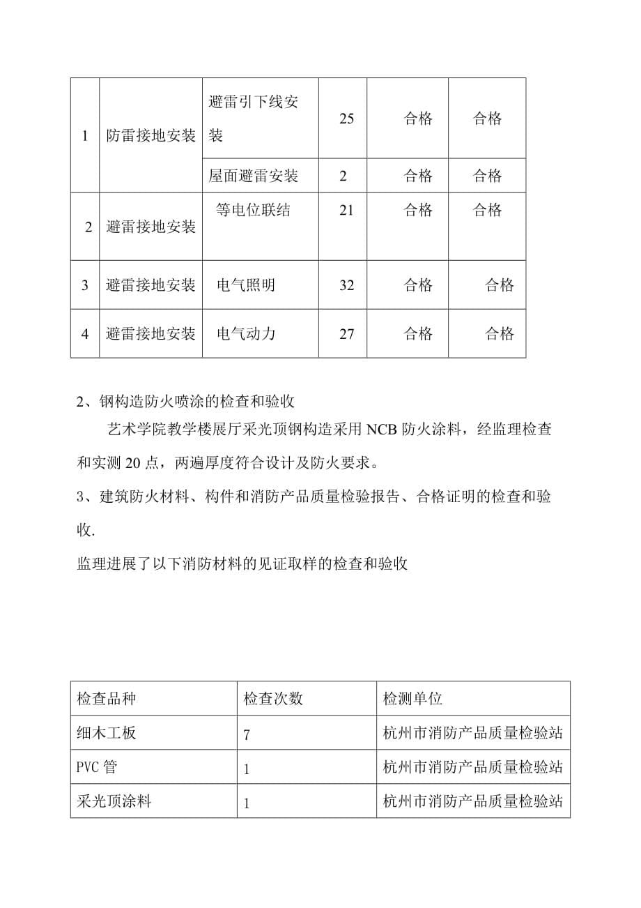 XX教学楼消防工程监理质量评估报告（word版）_第5页